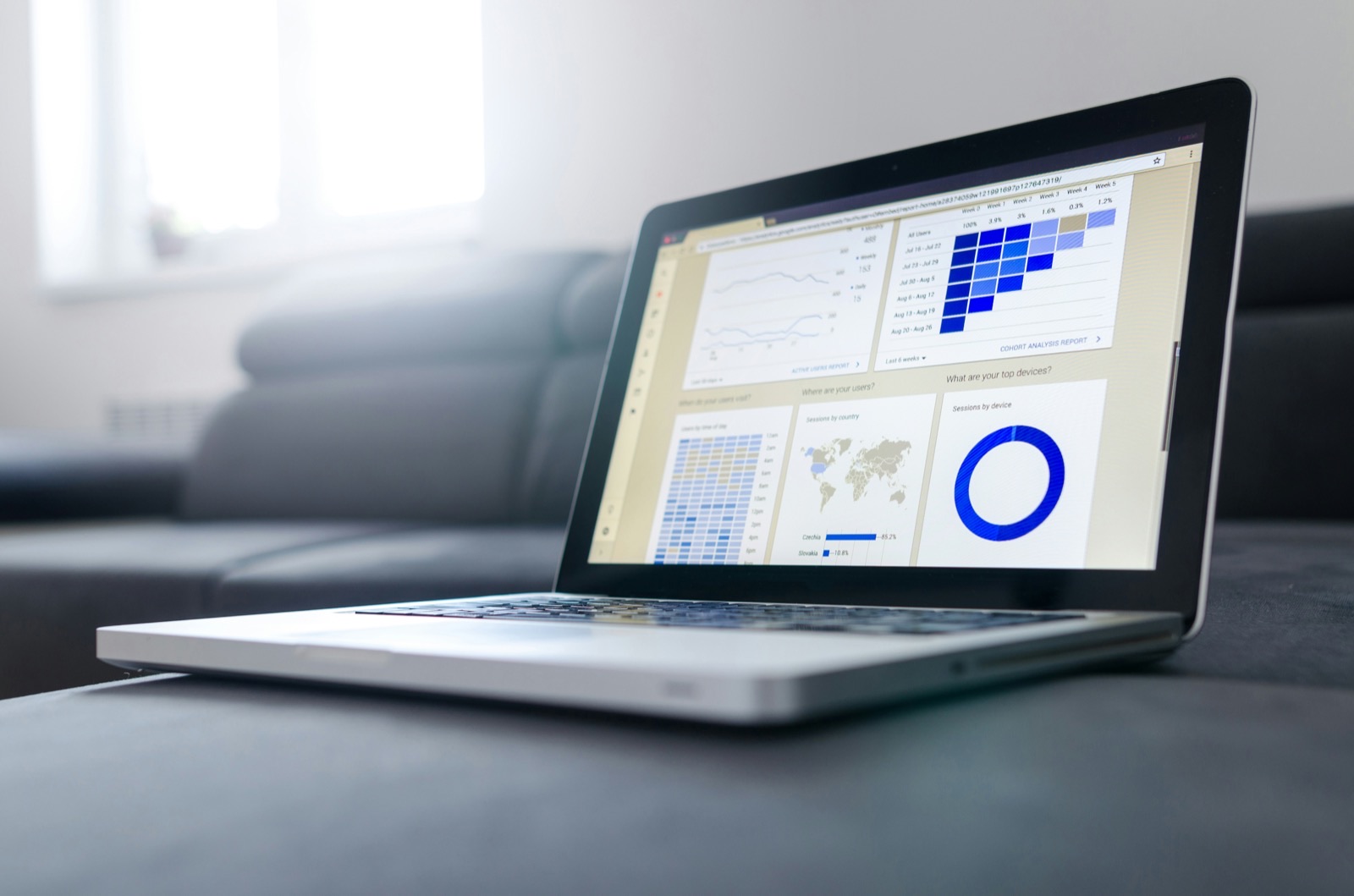 Laptop auf einem Sofa zeigt ein Analyse-Dashboard mit Diagrammen und Kennzahlen