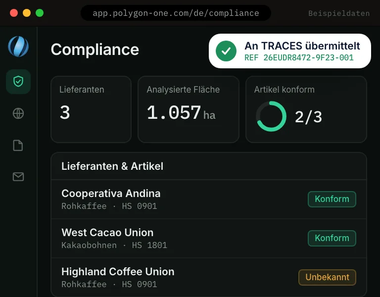 Compliance-Ansicht der Software Polygon One mit Beispieldaten