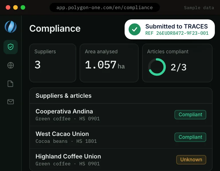 Compliance view of the Polygon One software with sample data